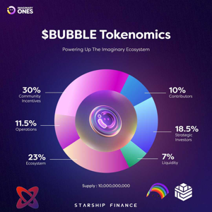 Get your $BUBBLE and $PARAM token!